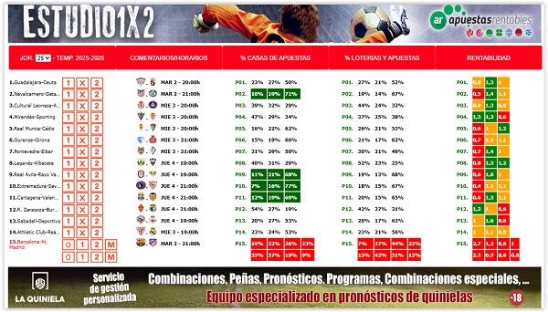 ESTUDIO 1X2 JORNADA 25
